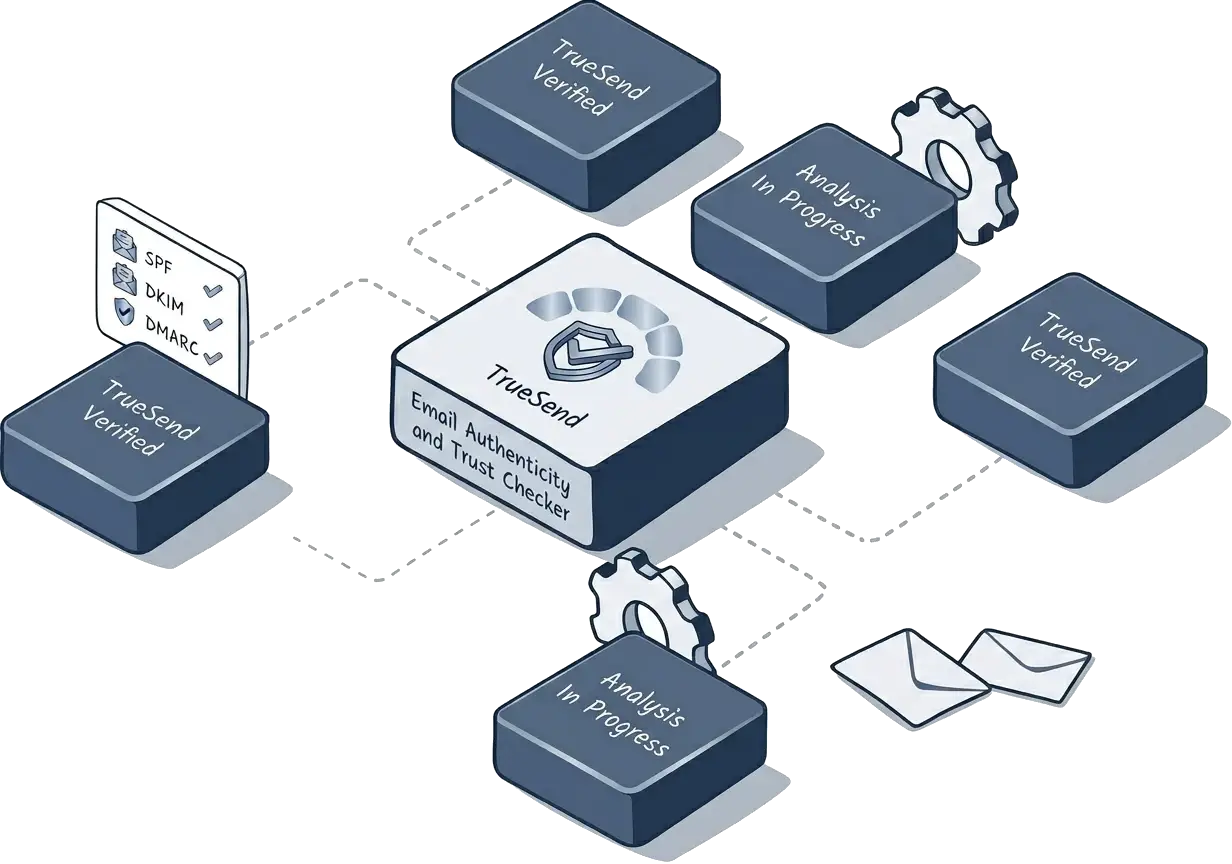 Spam Checker Tool