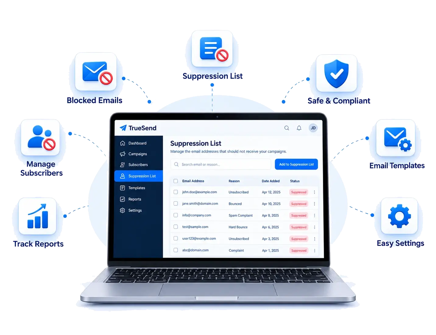 Email Suppression List Management